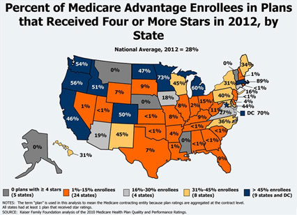 Medicare Advantage Program Medicare Advantage Program